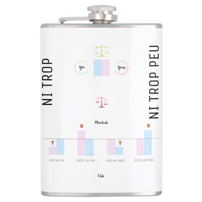 Flasque YIN YANG - Ni trop, Ni trop peu Fickplunta (Framsidan)