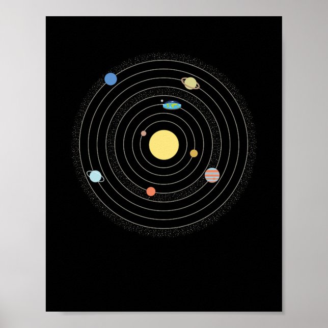 Flat Earth Universe Planet Poster (Framsidan)
