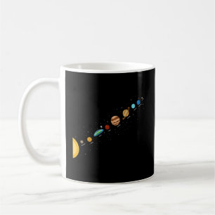 Flat Eh Believers Solar System View Kaffemugg