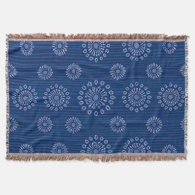 Fleece Blanket Filt (Framsidan)