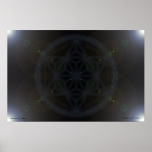 Flerdimensionell konvergens poster