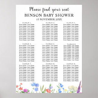 Flerfärgade Wildflower Barnkalas Sittplatskartor Poster