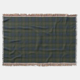 Fletcher Dunans M Original Scottish Tartan Mysfilt