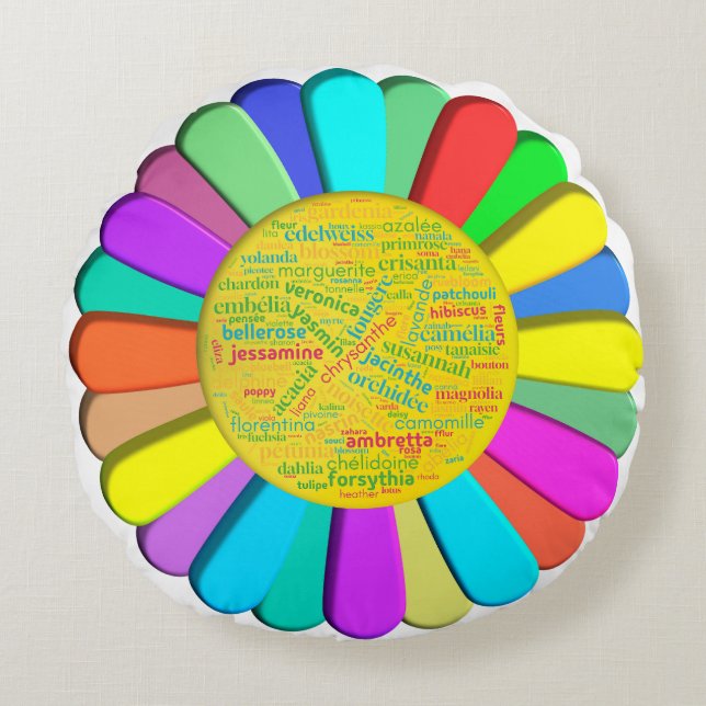 Fleurs Rund Kudde (Framsidan)