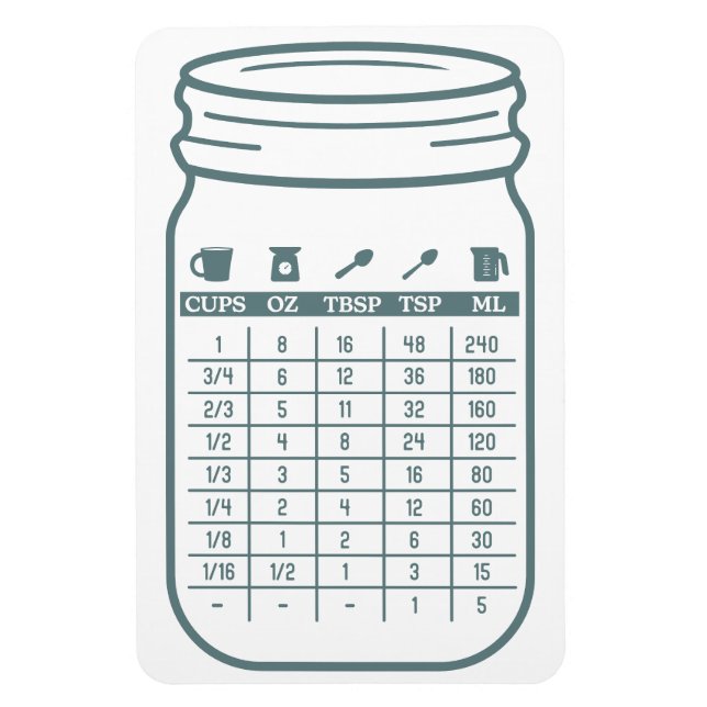 Flexibel magnet för konvertering av kök (Vertikal)