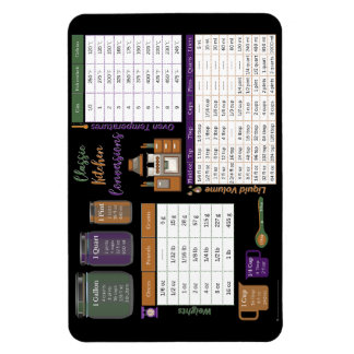 Flexibel Photo Magnet Färg BB