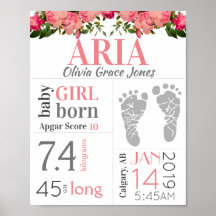 Flicka Birth Stat Sign Rosa Blommigt Footprint