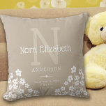 Flicka Birth Stats Flowers Monogram Nursery Thr Kudde<br><div class="desc">Denna söta yngelkudde har en naturlig havrebakgrund med vita accenter och är perfekt för det nyfödda flicka. Utformningen ger anpassningsbar för ett monogram,  namn och födelsestatus och accentueras med vita blommor av daisy.</div>