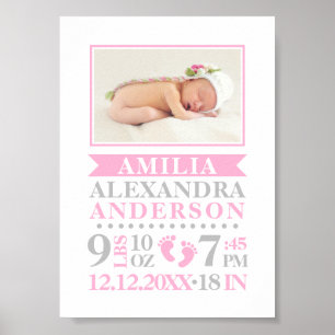 Flicka Birth Stats Record Keepsaknursery Poster