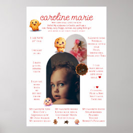 Flicka, en första milstolpe på födelsedagen poster