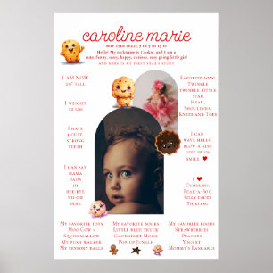 Flicka, en första milstolpe på födelsedagen poster