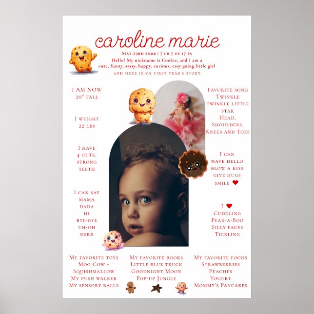 Flicka, en första milstolpe på födelsedagen poster (Framsidan)