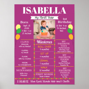 Flicka First Birthday Photo Poster