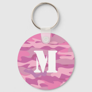 Flickaktigt rosa keychain för nyckelring
