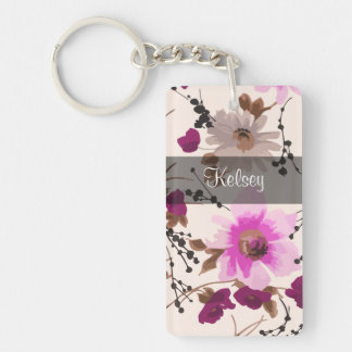 FlickaMonogram Keychains