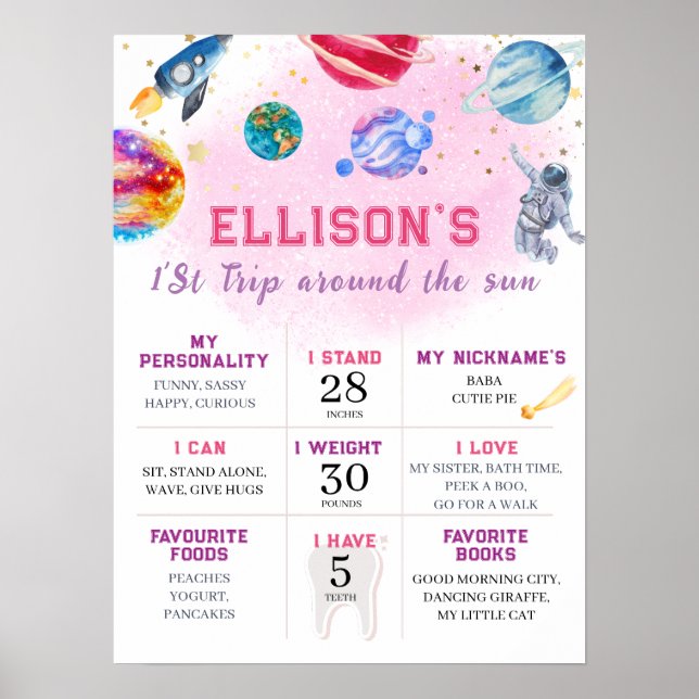 Flickans astronaut Space First Birthday Milestone Poster (Framsidan)