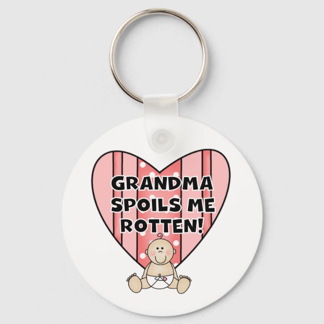 Flickmormor Spoils me Nyckelring (Framsida)