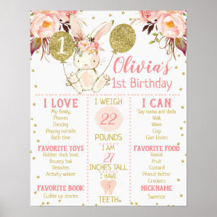 Flickor Blommigt Bunny 1:a födelsedag Milestone Po Poster