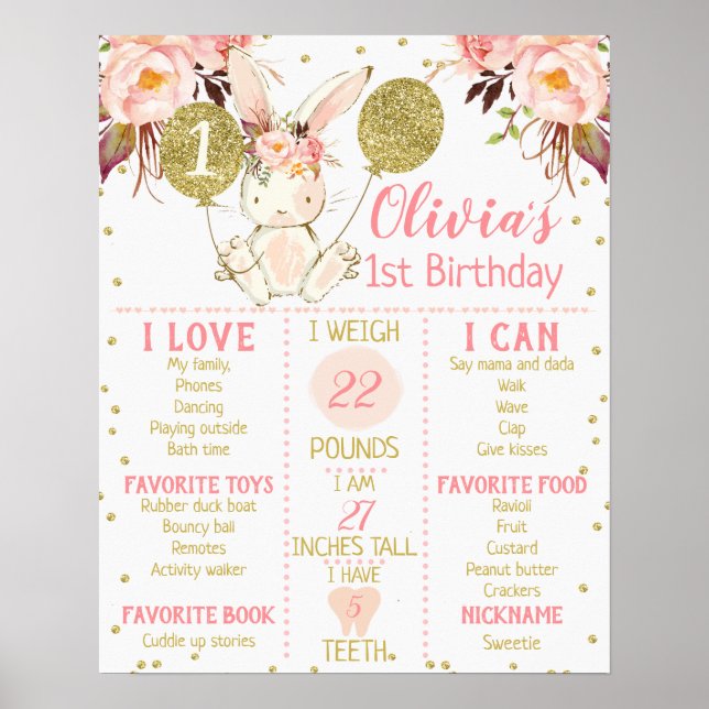 Flickor Blommigt Bunny 1:a födelsedag Milestone Po Poster (Framsidan)