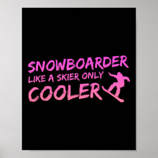 Flickor vill bara ha grundläggande Höger Poster