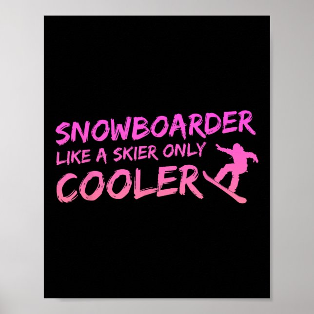 Flickor vill bara ha grundläggande Höger Poster (Framsidan)