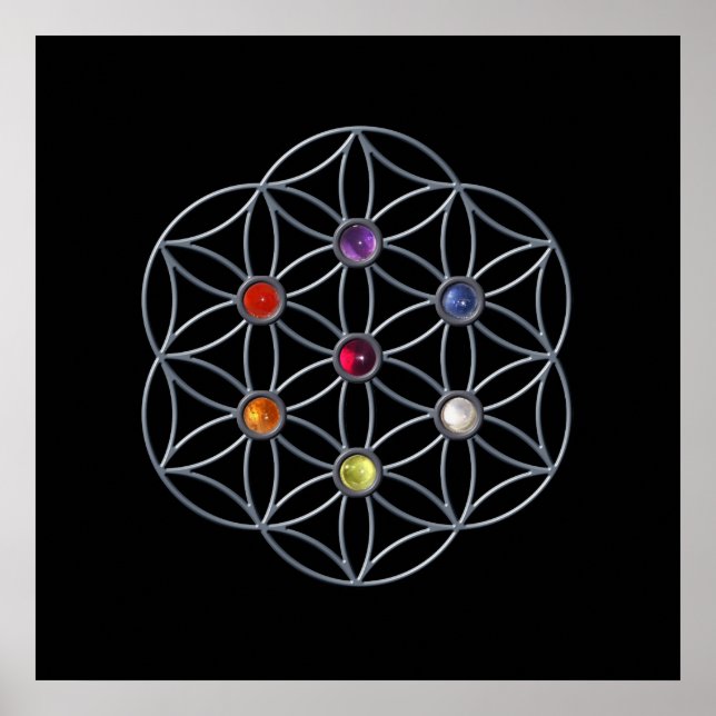 Floden Life Chakra Gemstone Poster (Framsidan)