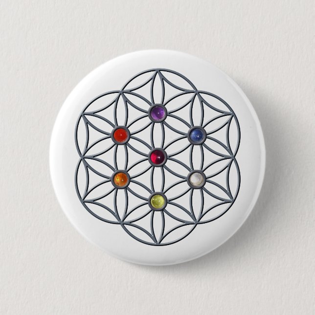 Floden Life Chakras Gemstone Knapp (Framsida)