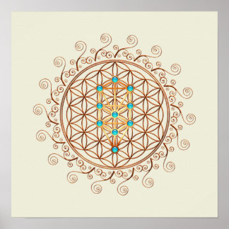 Floden Life, Livets träd, Kabbalah, Sephiroth Poster