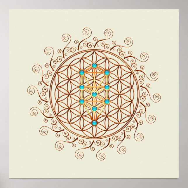 Floden Life, Livets träd, Kabbalah, Sephiroth Poster (Framsidan)