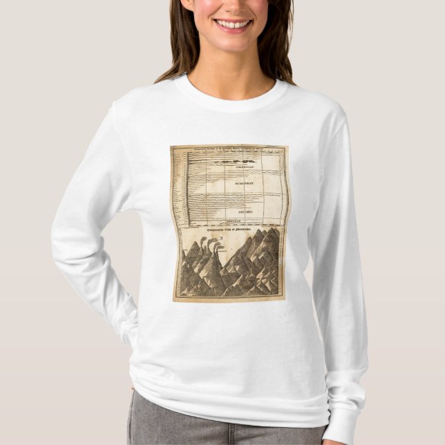 Floder berg t shirt (Framsida)