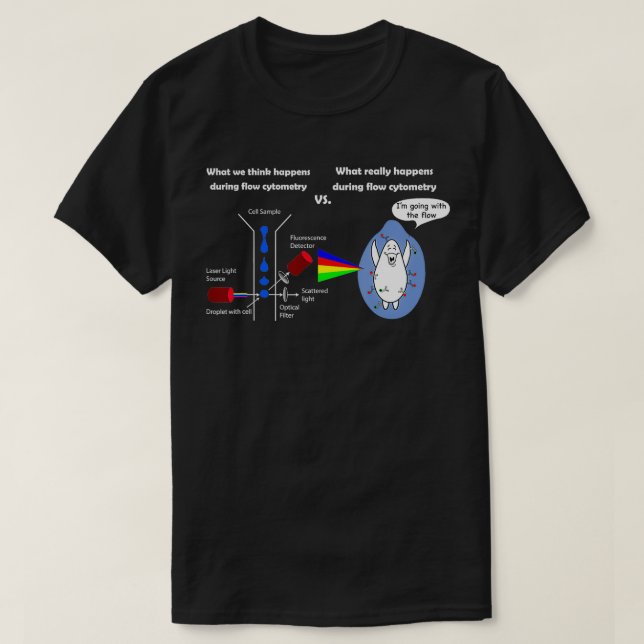 Flödescytometri FACS-biologi T Shirt (Design framsida)