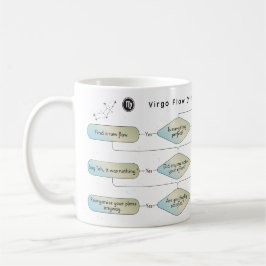 Flödesdiagram för våg - luddig Astrology Zodiac-te Kaffemugg