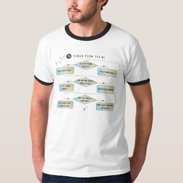 Flödesdiagram för våg - luddig Astrology Zodiac-te T Shirt (Framsida)