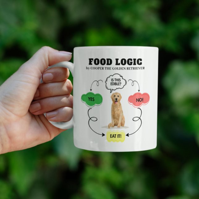 Flödesschema för eget namn, eget namn, livsmedel kaffemugg (Add dog name to customize, other gift items available in collection.)
