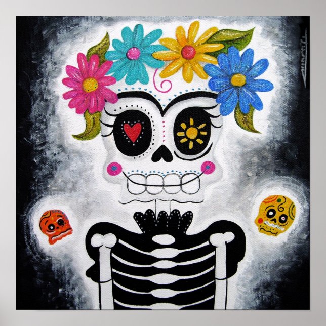 Flödesskalets utskrift poster (Framsidan)