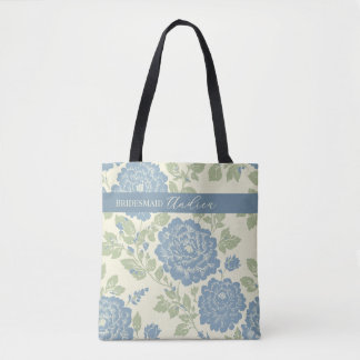 Floral Blue Green Block print w Blue Stripe  Tygkasse