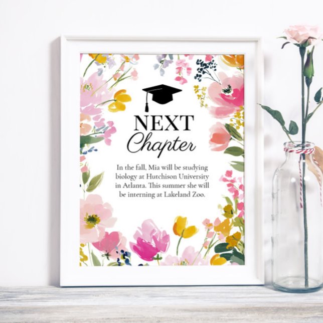 Floral Graduation Party Future Plans Sign Poster (Skapare uppladdad)