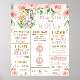 Floral Jungle Djur 1-årsjubileum Statistik Poster