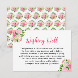 Floral Pink Roses Wedding Wishing Well Tilläggskort