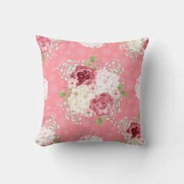 FLORAL VINTAGE AKVARELL ROSA ROSOR KASTKUDDE KUDDE