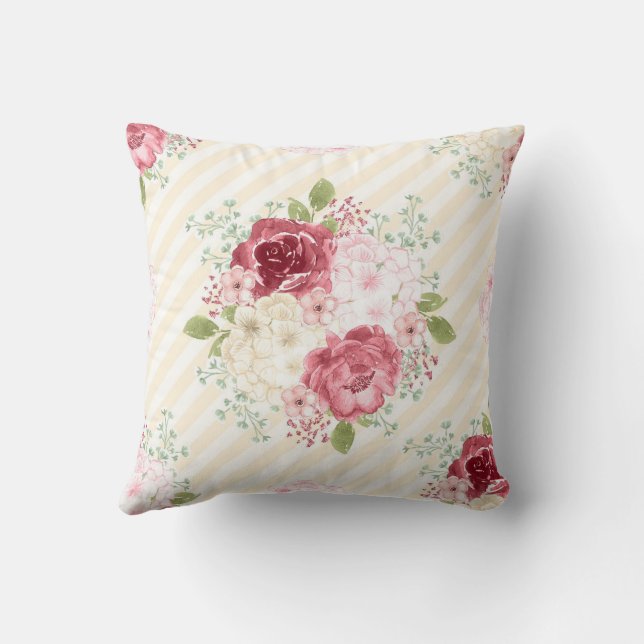 FLORALA Vintage ROSOR RÖDA KASTKUDDE Kudde (Baksida)