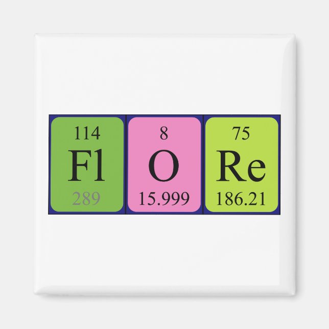 Flore Periodisk bord namn magnet (Framsidan)