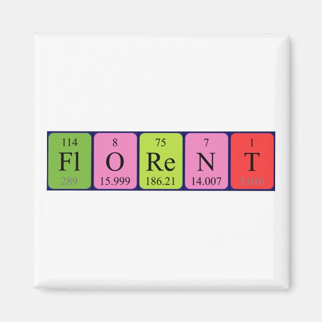 Florent Periodisk magnet bord namn (Framsidan)