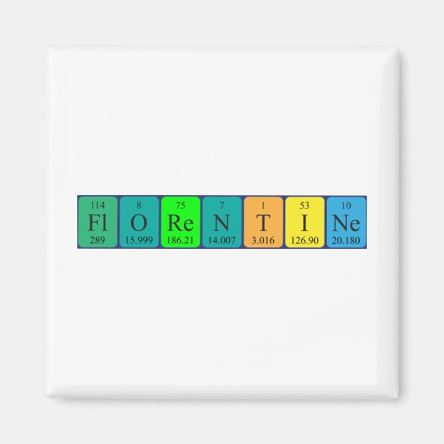 Florentine Periodiska bord namn magnet (Framsidan)