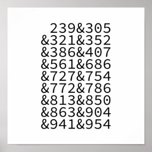 Florida Area Codes Poster