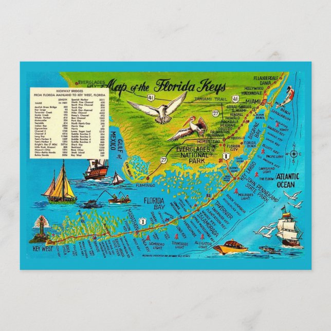 Florida Keys 5x7 vykort (Framsida)