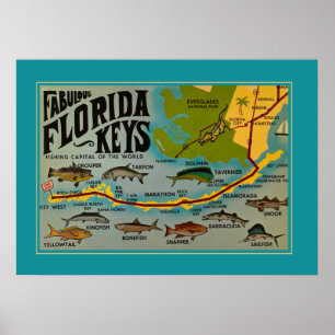 Florida Nycklar Fish Poster