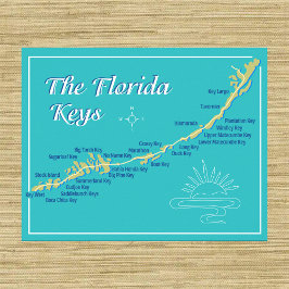 Florida Nycklar Karta Poster