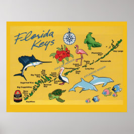 Florida Nycklar Poster