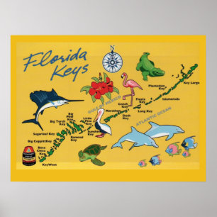 Florida Nycklar Poster